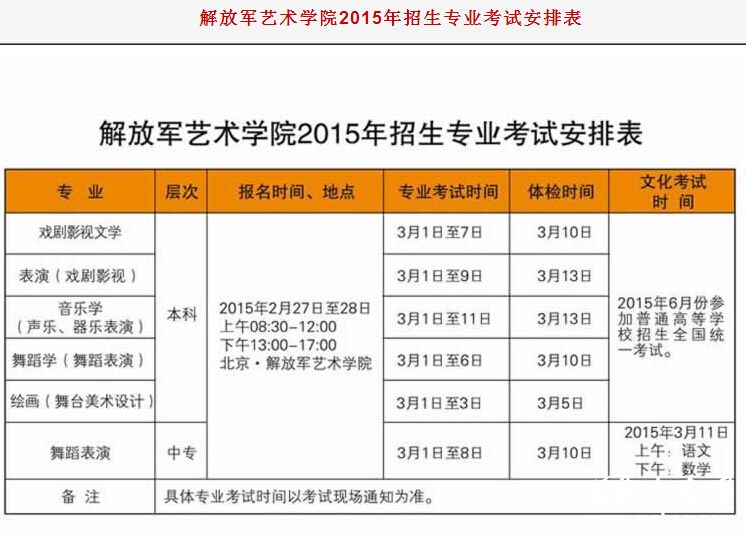 解放军艺术学院2015年艺术类专业招生简章8