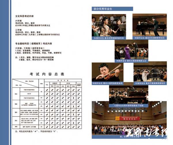 沈阳音乐学院附中2015年招生简章7