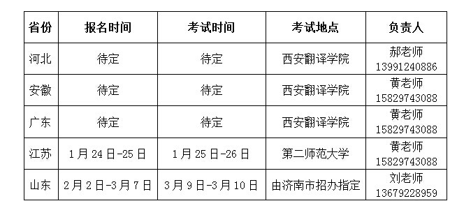 西安翻译学院2015年艺术专业课考试安排