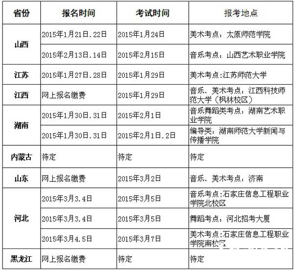 大连大学2015年艺术专业校考考点时间安排