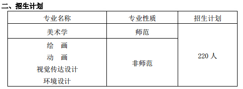 陕西师范大学2015年美术类专业招生简章