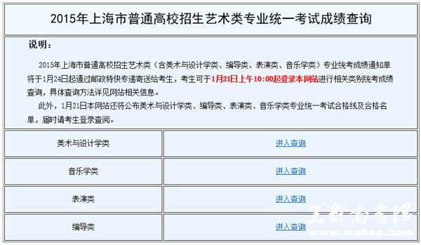 2015年上海美术联考成绩查询（上海美术统考查询）