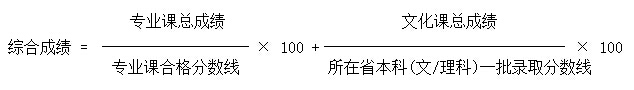 北京服装学院2015年艺术类专业录取原则