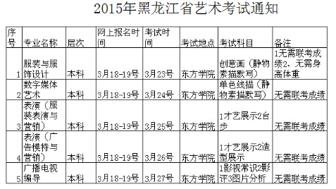 江西服装学院2015年艺术类招生考试通知（黑龙江）