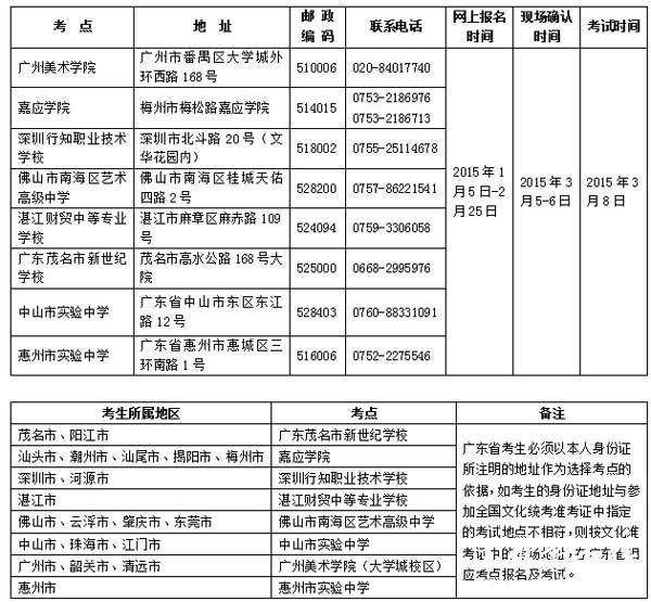 广州美术学院2015年本科校考省内考点时间安排