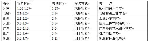 湘潭大学2015年艺术类专业校考考点时间安排