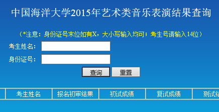 中国海洋大学2015年音乐表演专业校考成绩查询