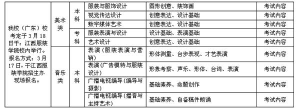 江西服装学院2015年(广东省)艺术类专业校考安排