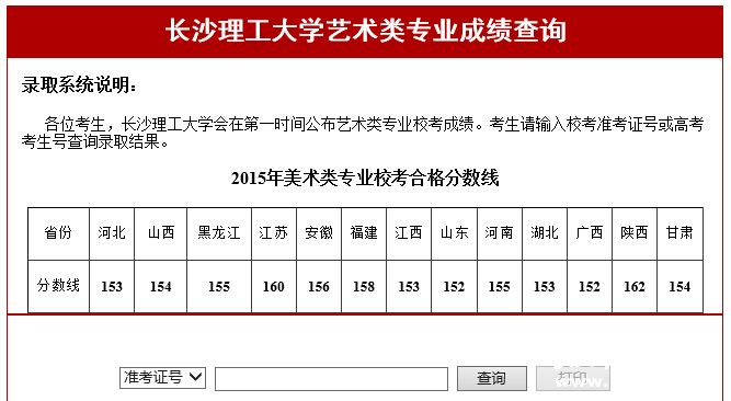 长沙理工大学2015年艺术类专业校考成绩查询