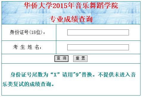 华侨大学2015年音乐舞蹈学院校考专业成绩查询