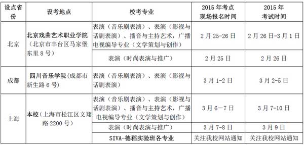 上海视觉艺术学院2015年艺术类专业校考考点时间安排