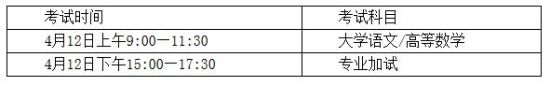 安徽工程大学2015年本科招生章程2