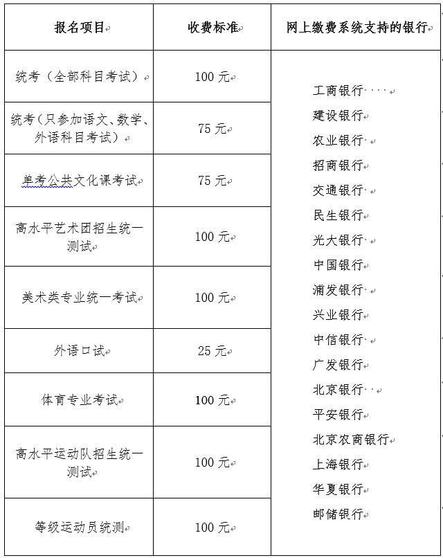 北京2016年高考报名将启动 细数报名条件有哪些