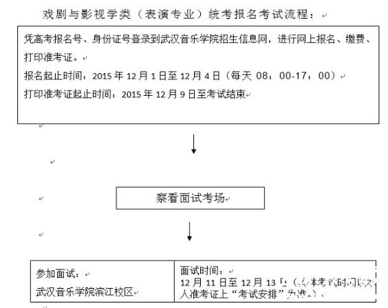 2016年湖北省戏剧与影视学类统考（表演专业）报考须知