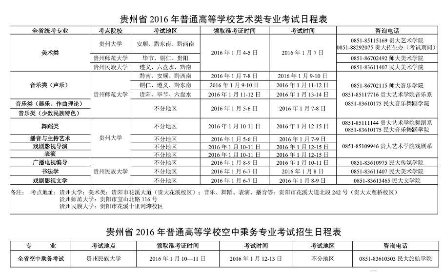 2016年贵州省艺术类专业考试日程表