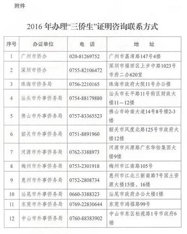 2016年广东省“三侨生”报考普通高校有关工作的通知3