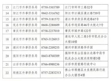 2016年广东省“三侨生”报考普通高校有关工作的通知4