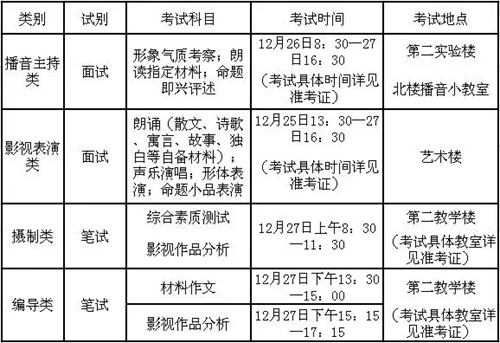 2016年浙江艺考播音主持、编导、摄制、影视表演专业省统考25-27日开考