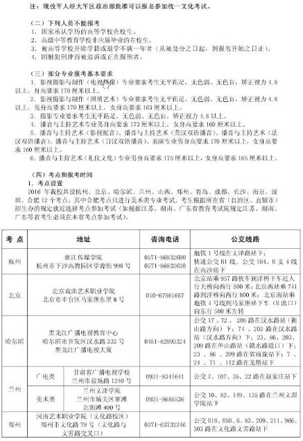 浙江传媒学院2016年艺术类专业招生简章5