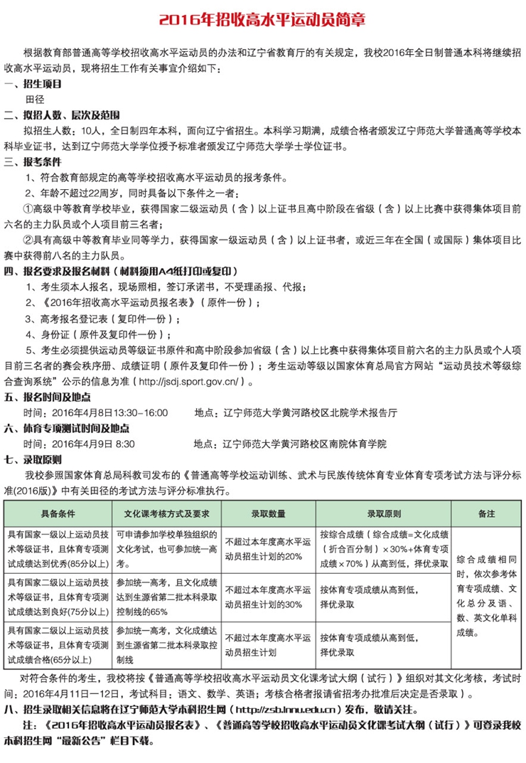 辽宁师范大学2016年高水平运动员招生简章