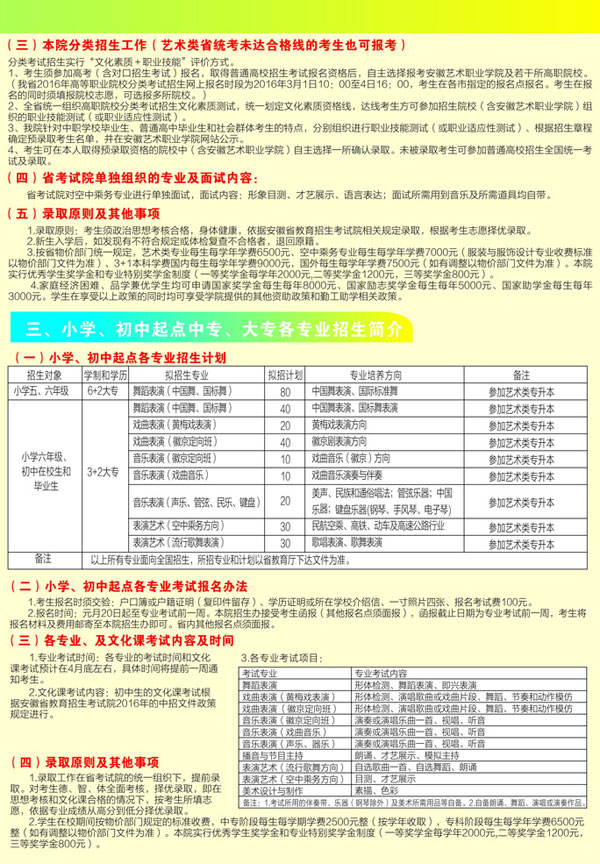 安徽艺术职业学院2016年招生简章4