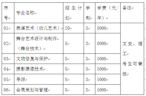 天津艺术职业学院2016年自主招生简章