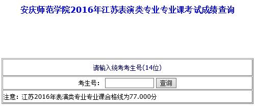 安庆师范学院2016年江苏省表演（体育艺术表演）专业成绩查询