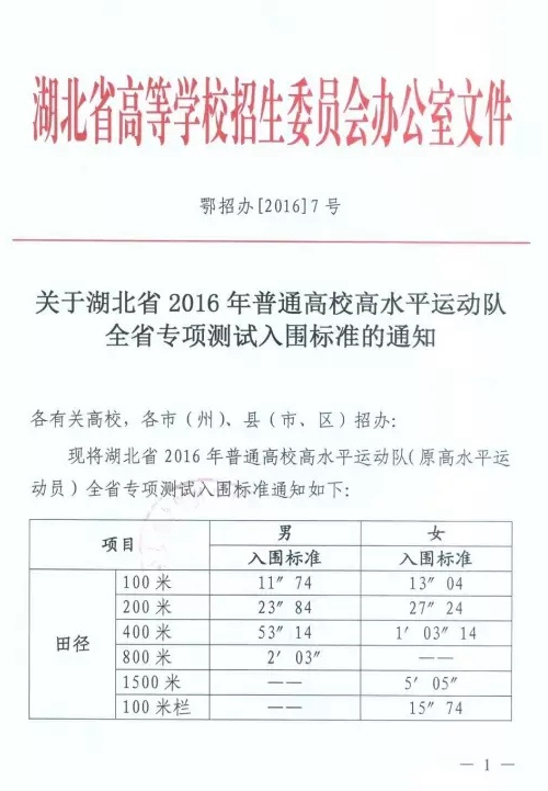 关于湖北省2016年普通高校高水平运动队全省专项测试入围标准的通知