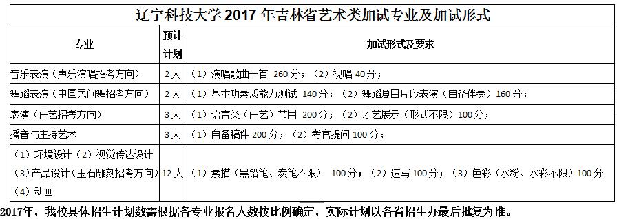 辽宁科技大学2017年吉林省艺术类考生报考指南