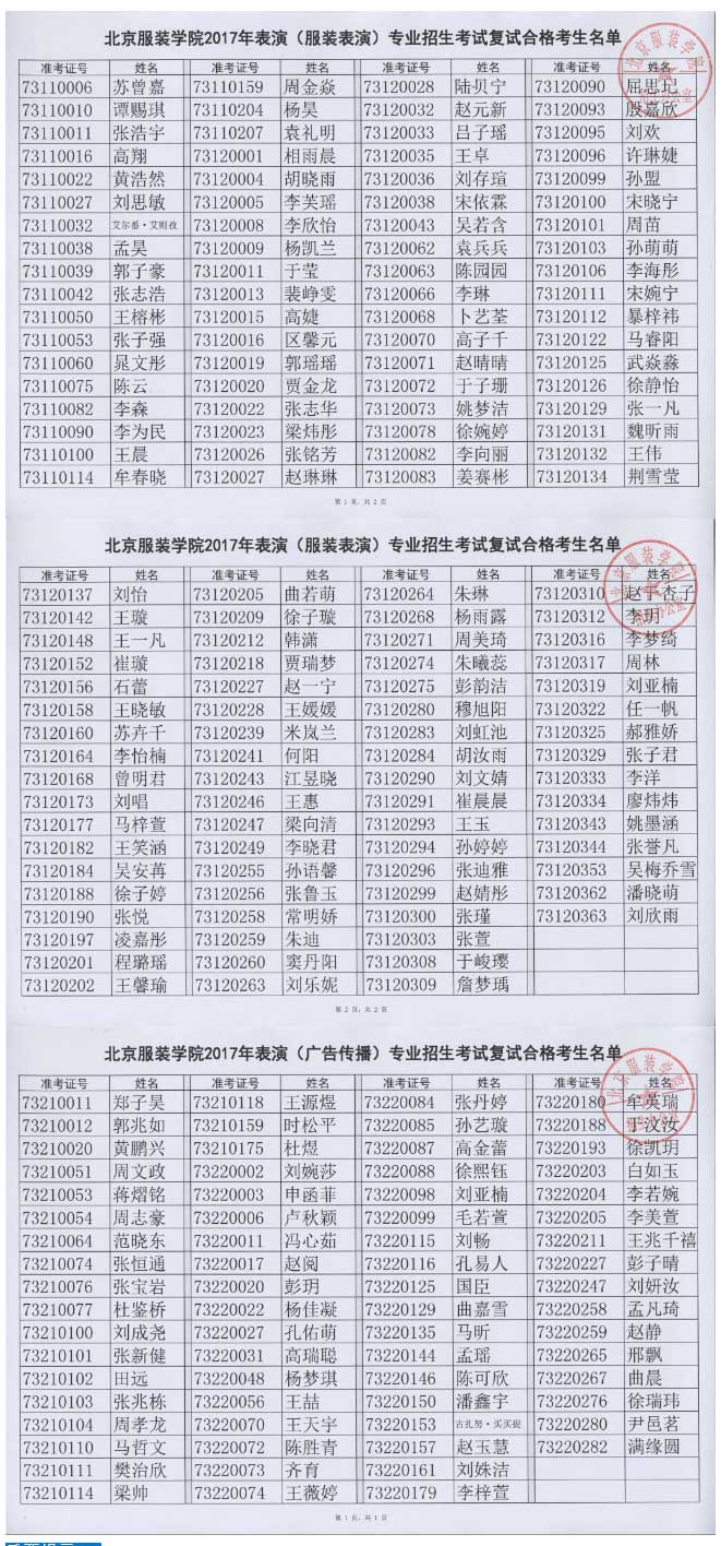 北京服装学院2017年表演专业招生考试复试结果