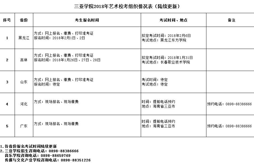 三亚学院2018年艺术校考考点时间安排（陆续更新）