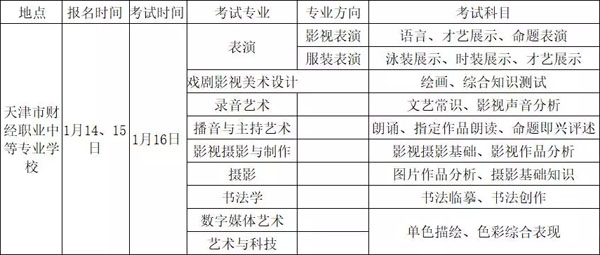 四川文化艺术学院2018年天津市艺术类校考安排