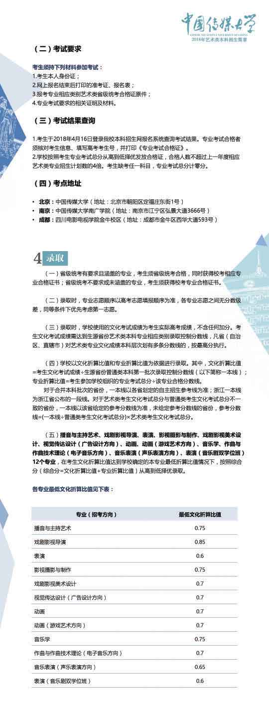 中国传媒大学2018年艺术类本科招生简章5