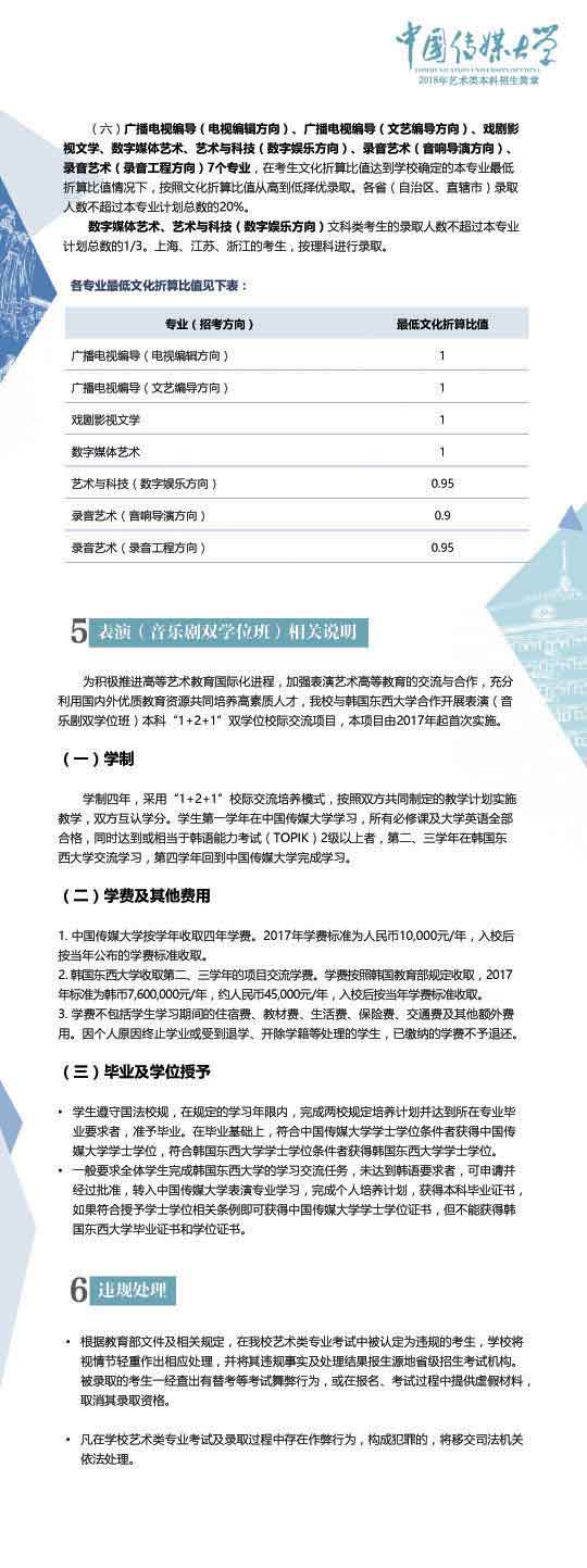 中国传媒大学2018年艺术类本科招生简章6