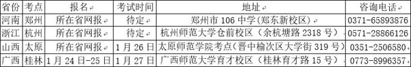 苏州科技大学2018年美术类专业校考时间地点