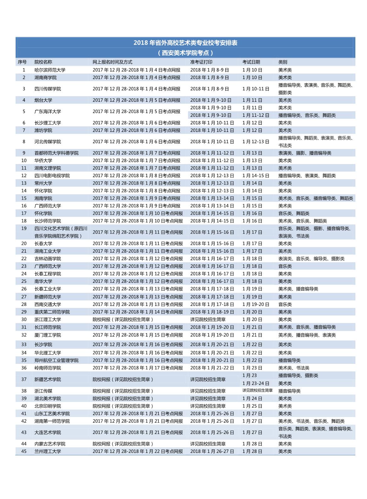 2018年省外高校艺术类专业校考考试安排（西安美术学院考点）