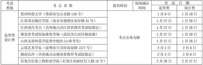 四川美术学院2018年本科招生简章