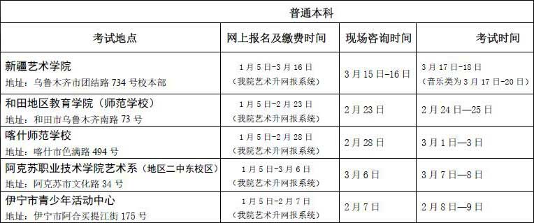 新疆艺术学院2018年新疆各考点报考时间、地点