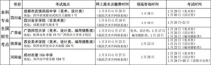 新疆艺术学院2018年内地各省报考时间、地点