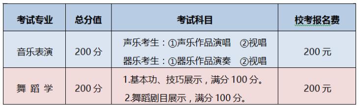 百色学院2018年音乐与舞蹈学院各专业校考考试科目及内容