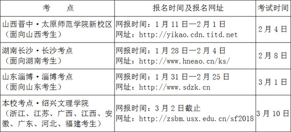 绍兴文理学院2018年书法学专业考点及考试时间安排