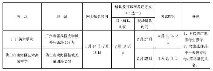 广州美术学院2018年普通本科招生简章