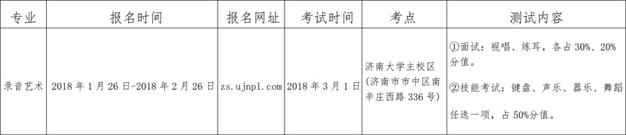 济南大学泉城学院2018年山东省艺术类招生章程