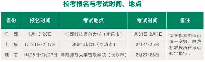 江汉大学2018年音乐舞蹈类招生简章