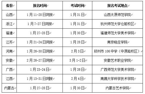 湖南师范大学2018年美术类专业招生简章