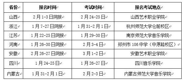 湖南师范大学2018年音乐舞蹈类专业招生简章