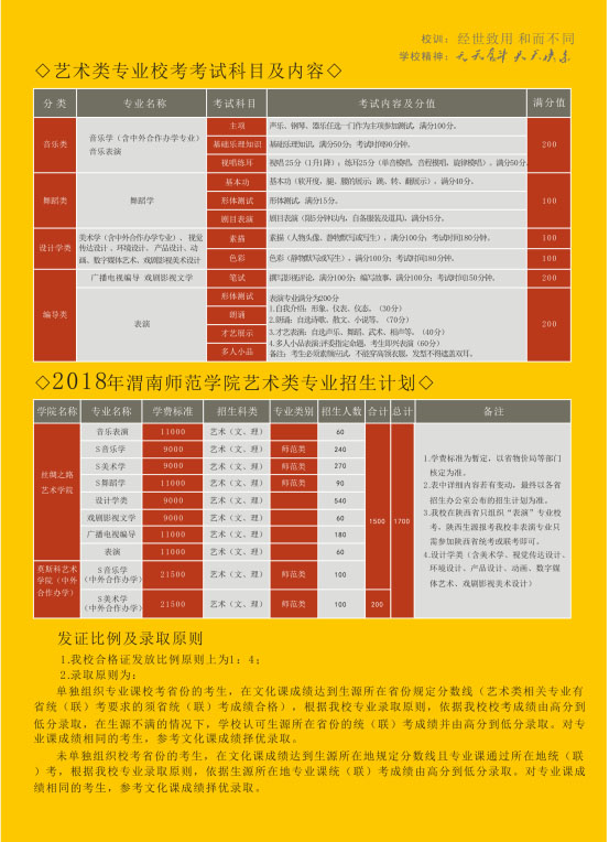 渭南师范学院2018年艺术类专业招生简章7