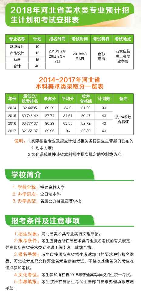 福建农林大学2018年河北省艺术类招生简章5