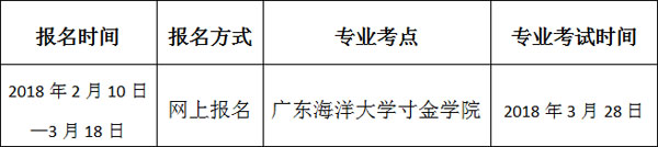 广东海洋大学寸金学院2018年舞蹈编导专业校考招生简章（广东）