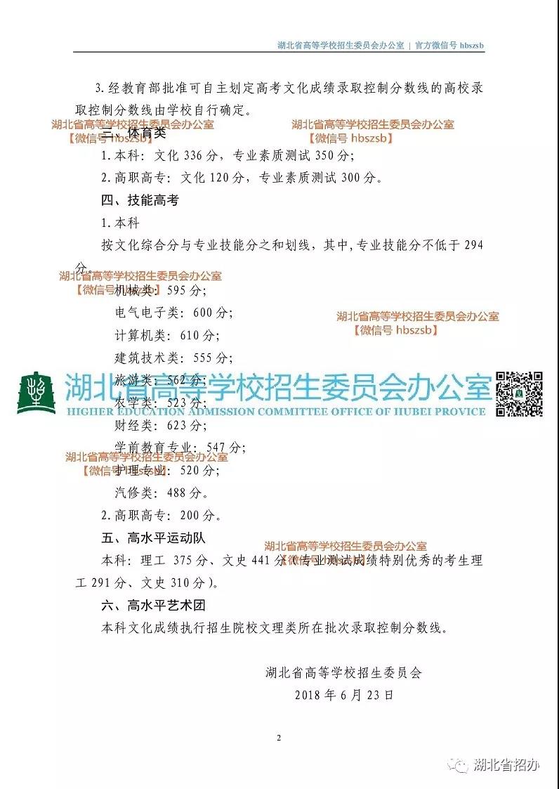 湖北省2018年普通高校招生录取控制分数线